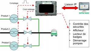 schema_compact_load